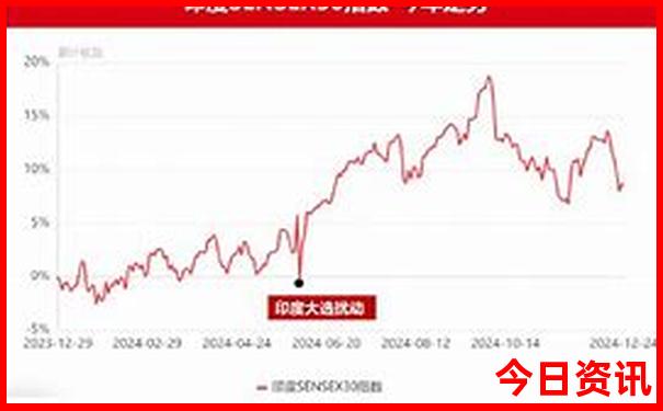 重庆有哪些旅游景点